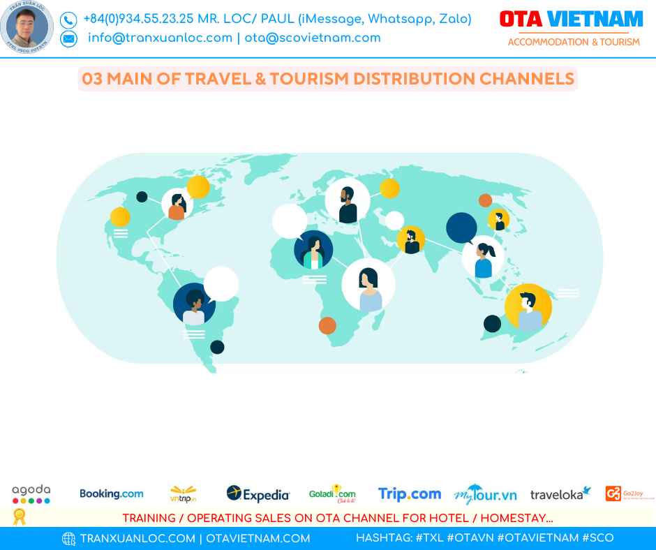 Eng Otavn Otavietnam 940x788px 03 Main Of Travel Tourism Distribution Channels2