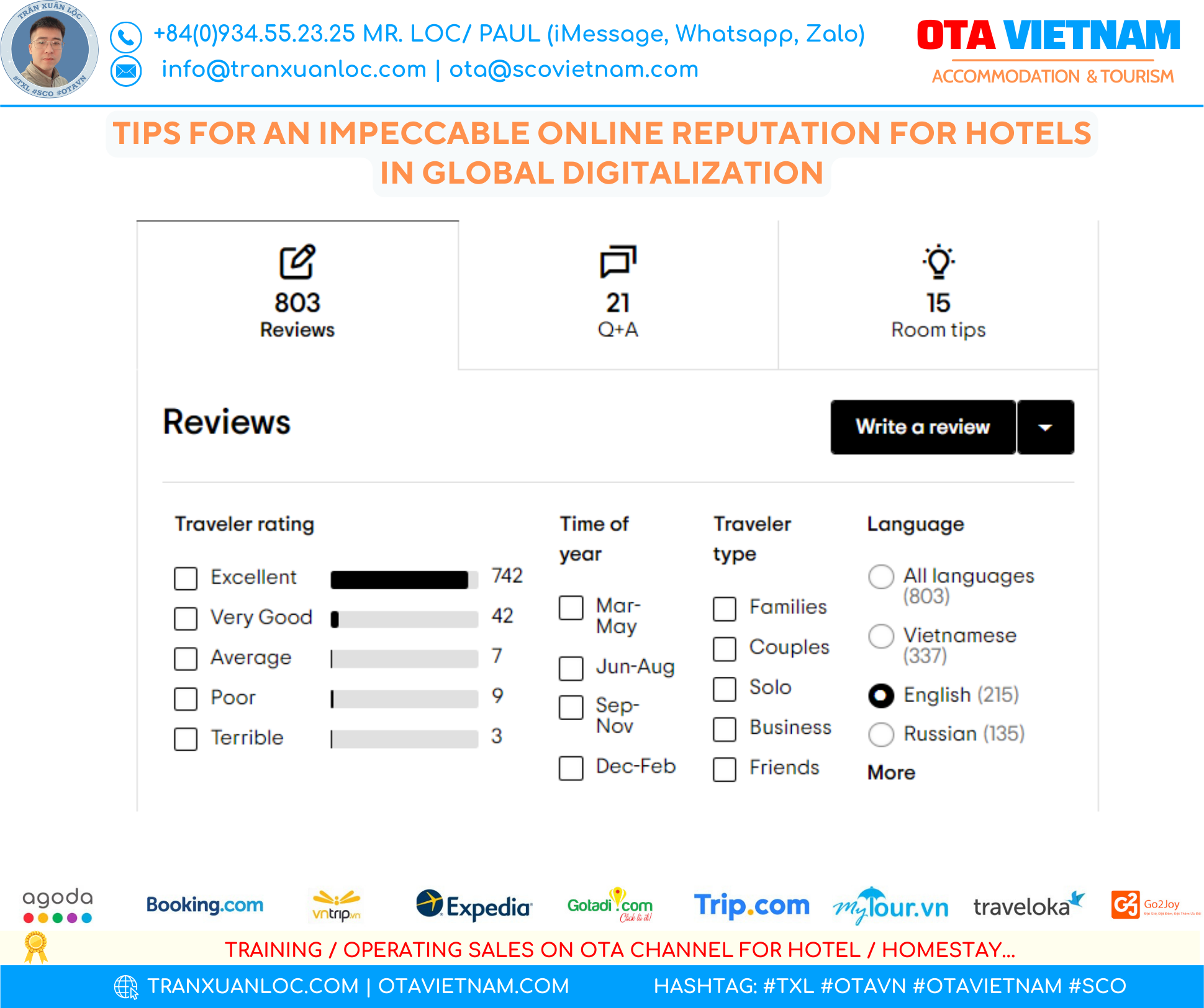 Eng Otavn Otavietnam Tip For An Impeccable Online Reputation For Hotel In Global Digitalization1