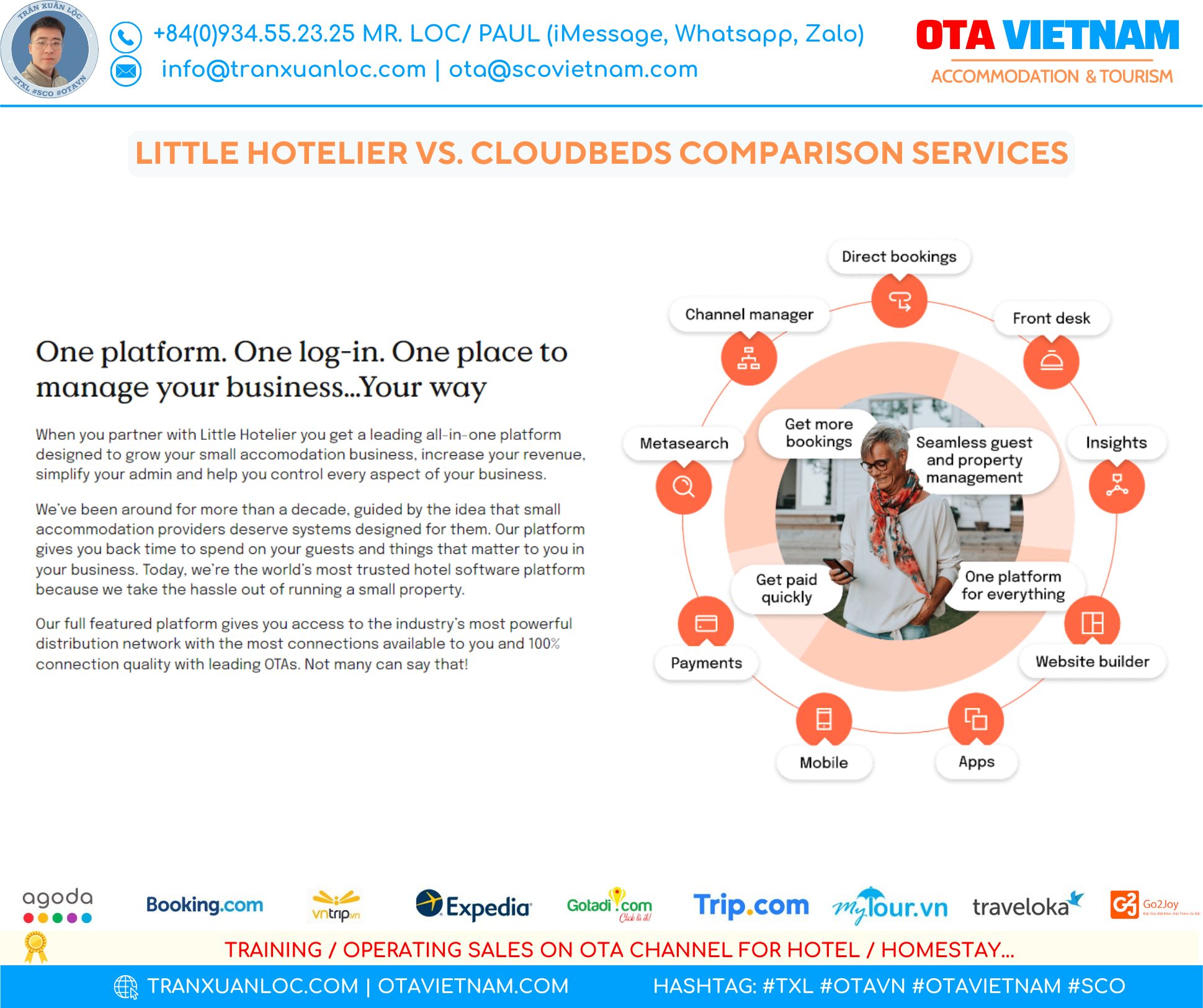 Eng Otavn Otavietnam Little Hotelier V Cloudbed Comparison Ervices