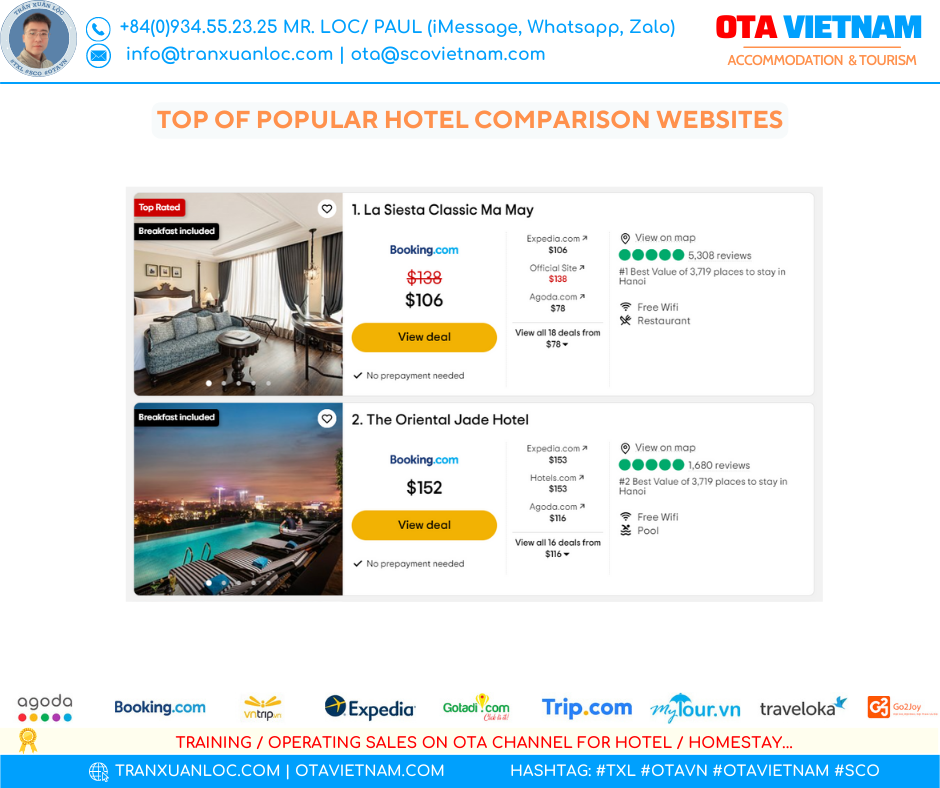 Top Of Popular Hotel Comparison Website Tripadvisor
