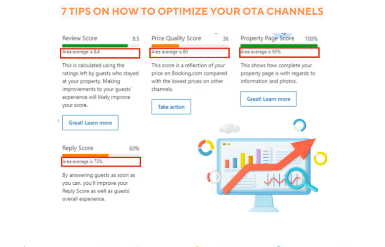 7 tips on how to optimize your OTA channels